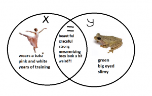 frog venn