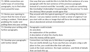 Taxonomy2